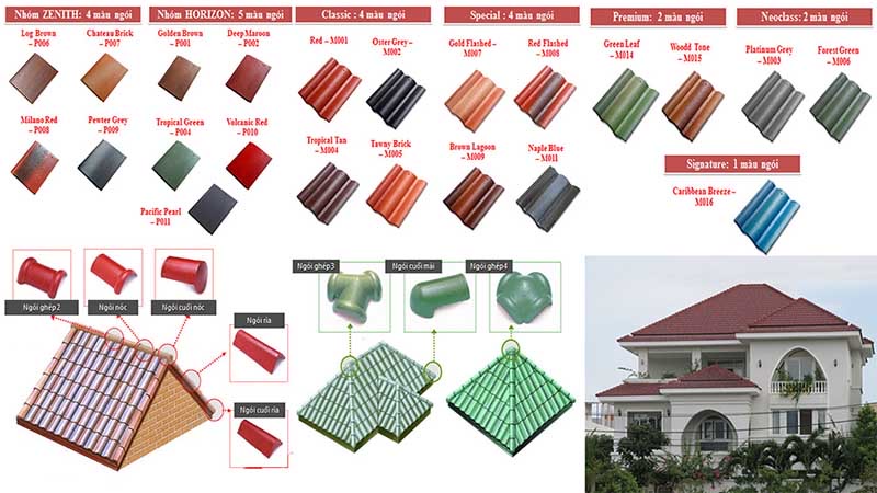 Các loại ngói chất lượng