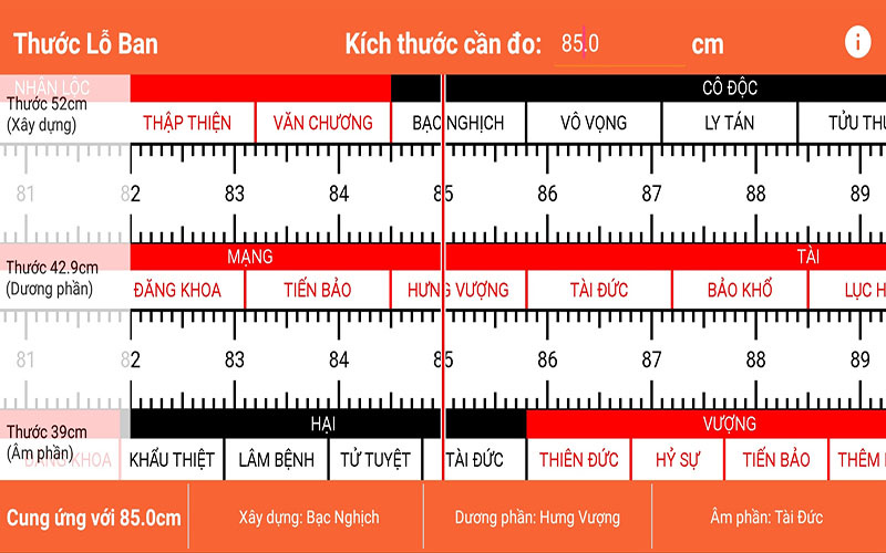 Cách dùng thước lỗ ban