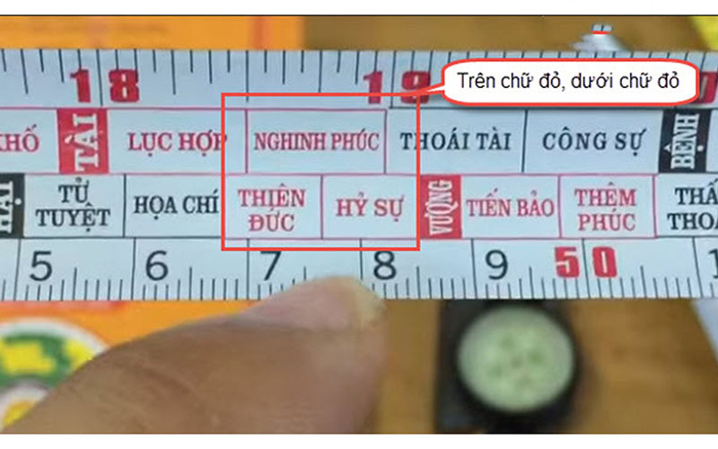 Thước lỗ ban là gì?